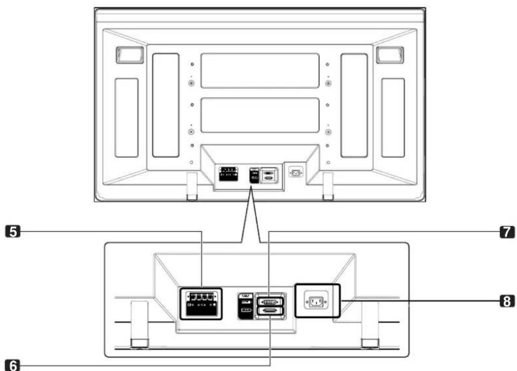 PIONEER PDP4360HD - Écran plasma - 2