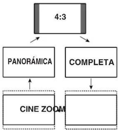 PIONEER PDP4360HD - NOTA - 1