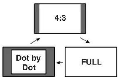 PIONEER PDP4360HD - NOTE - 2
