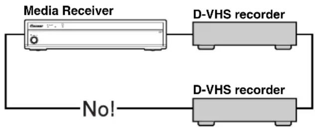 PIONEER PDP4360HD - Precautions about i.LINK connections - 1