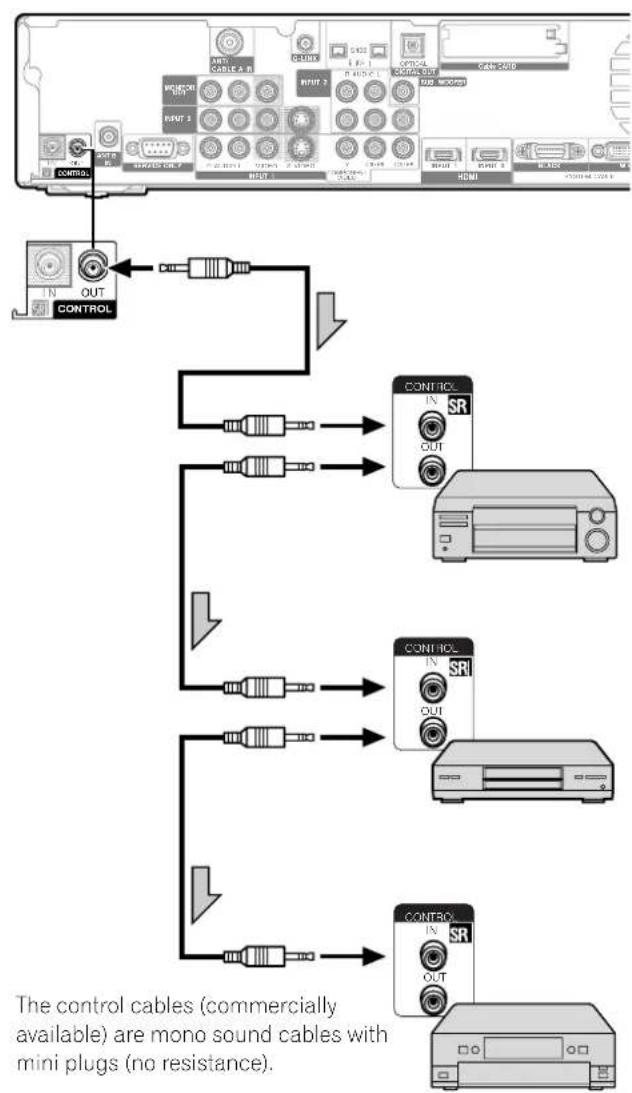 PIONEER PDP4360HD - NOTE - 1