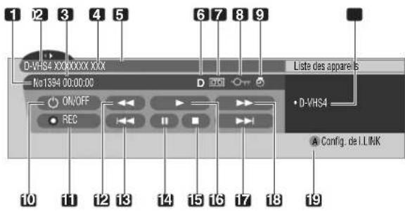 PIONEER PDP4360HD - Utilisation de la page de commande - 1