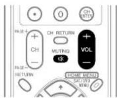 PIONEER PDP4360HD - Media Receiver - 2