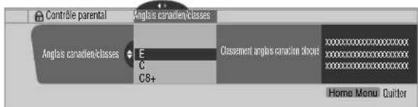 PIONEER PDP4360HD - Utilisation du classement pour les Canadiens anglophones - 1