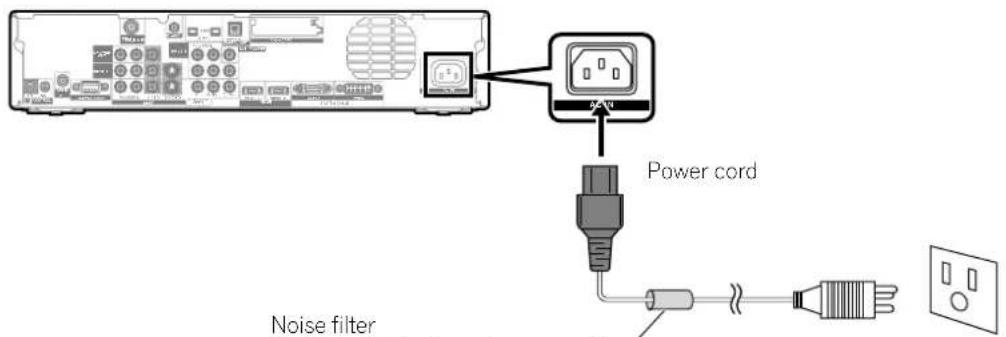 PIONEER PDP4360HD - Media Receiver (rear view) - 1