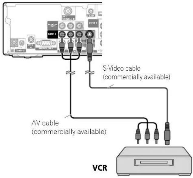 PIONEER PDP4360HD - Connecting a VCR - 1