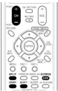 PIONEER PDP4360HD - División de la pantalla - 3