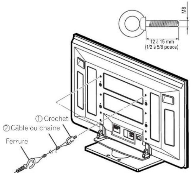 PIONEER PDP4360HD - REMARQUE - 1