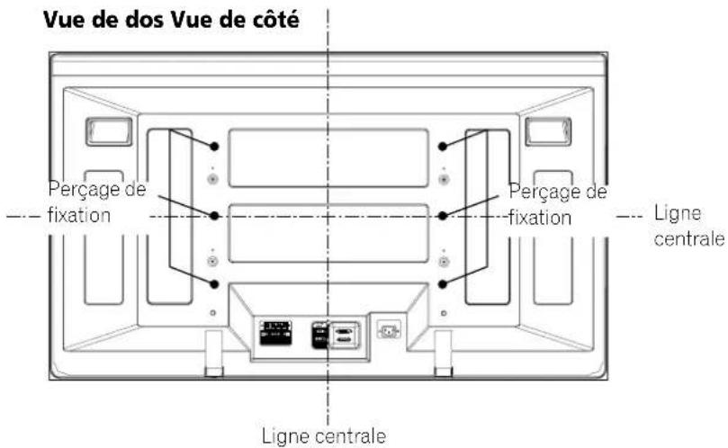 PIONEER PDP4360HD - Si vous utilisez d'autres accessoires - 1