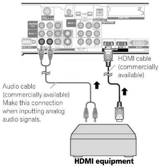PIONEER PDP4360HD - Media Receiver (rear view) - 1