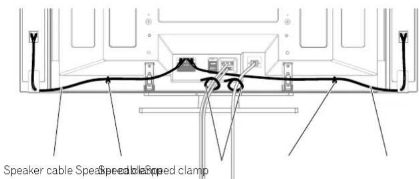 PIONEER PDP4360HD - Routing cables - 1