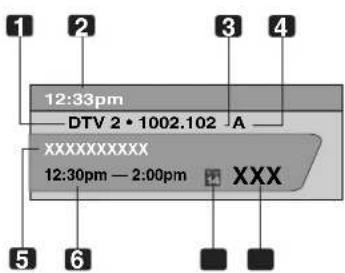 PIONEER PDP4360HD - Viewing a channel banner - 2