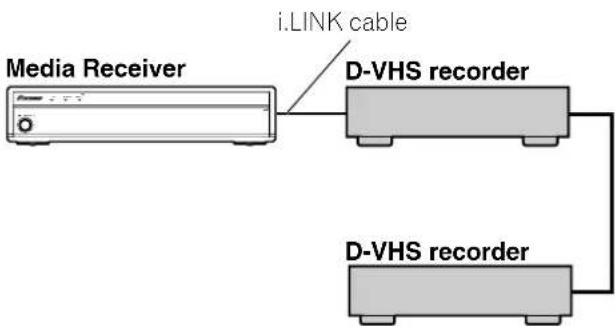 PIONEER PDP4360HD - When connecting two D-VHS recorders - 2