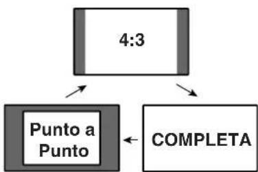 PIONEER PDP4360HD - NOTA - 2