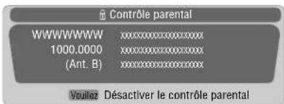 PIONEER PDP4360HD - Antenne A, antenn B ou i.LINK: - 1