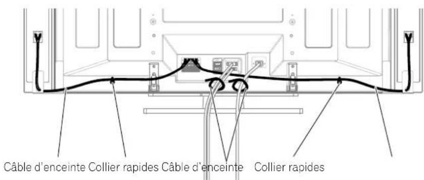 PIONEER PDP4360HD - Si les enceintes sont montées de chaque cote (vue de dos) - 1