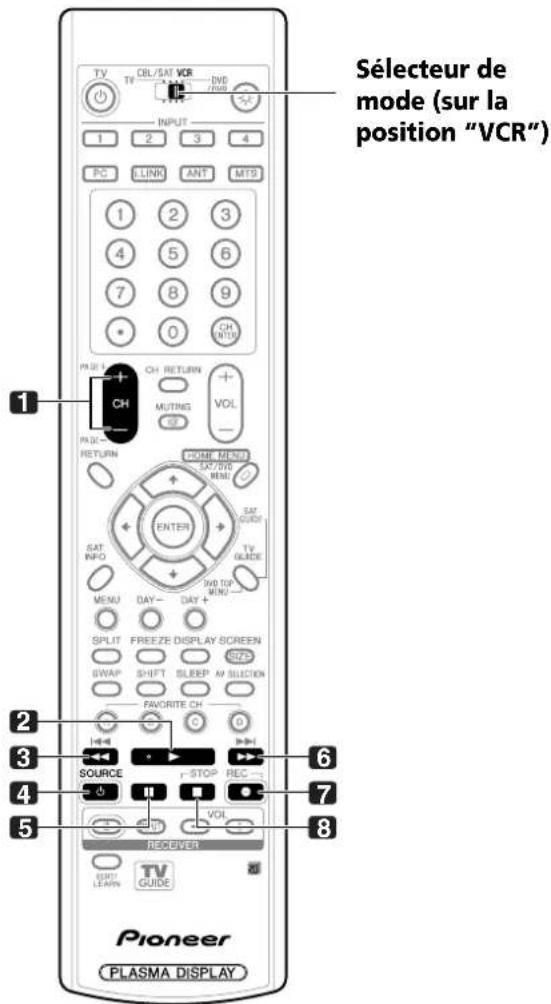 PIONEER PDP4360HD - REMARQUE - 1