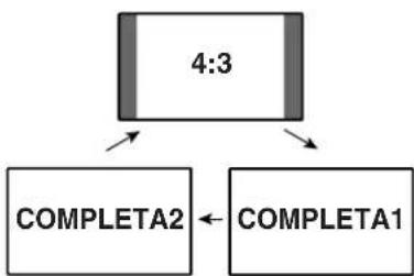 PIONEER PDP4360HD - NOTA - 3