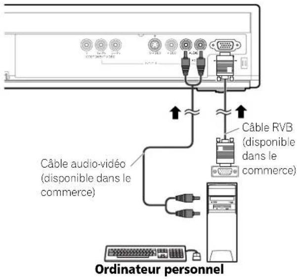 PIONEER PDP4360HD - REMARQUE - 1