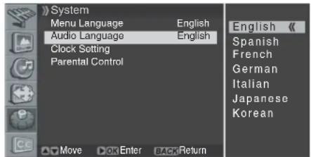 PIONEER PDP42A3HD - Setting for the prior audio language of digital TV - 1
