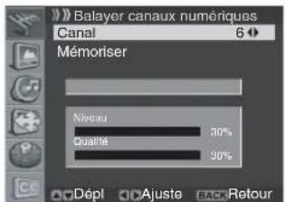 PIONEER PDP42A3HD - Balayage manuel de canaux numériques - 1