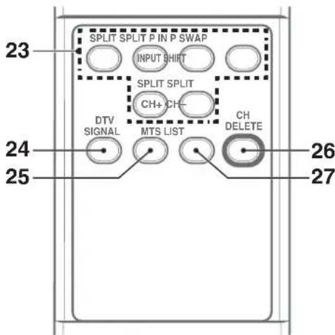 PIONEER PDP42A3HD - Boîtier de télécommande - 3