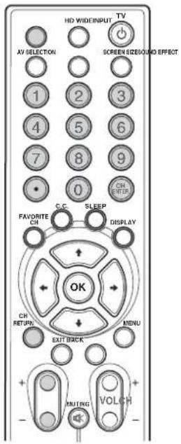 PIONEER PDP42A3HD - NOTE - 1