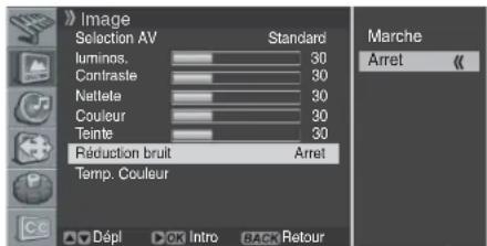 PIONEER PDP42A3HD - Marche - Arret - 1