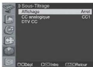 PIONEER PDP42A3HD - Utilisation des sous-titres - 1