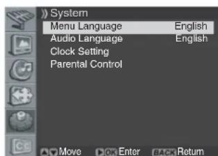 PIONEER PDP42A3HD - Setting for the language of on-screen display - 1