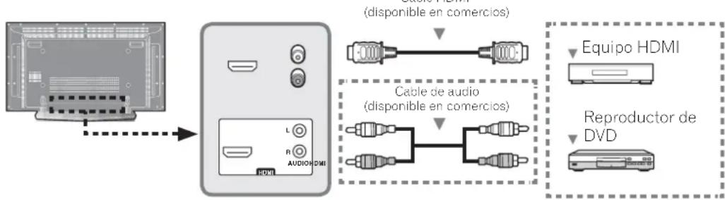 PIONEER PDP42A3HD - NOTA - 1