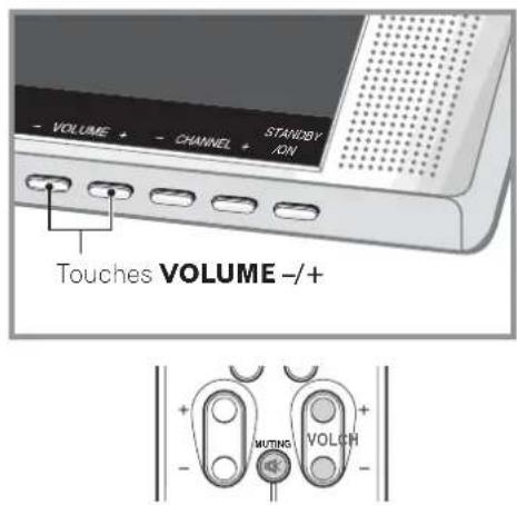 PIONEER PDP42A3HD - Ecran a plasma - 1