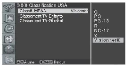 PIONEER PDP42A3HD - Si vous avez oublie votre mot de passer - 1