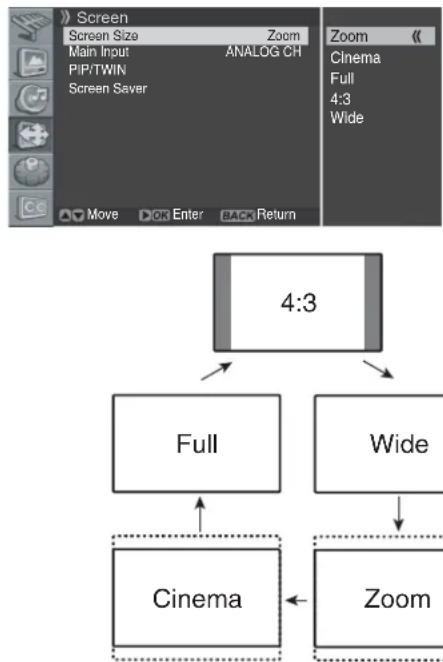 PIONEER PDP42A3HD - Changing the Screen Size - 1