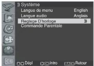 PIONEER PDP42A3HD - Minuterie de mise en veille - 1