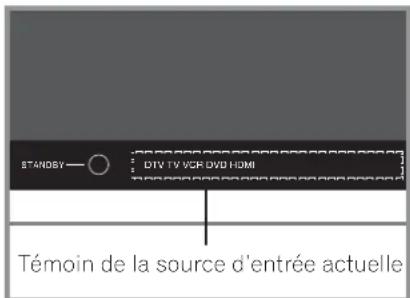 PIONEER PDP42A3HD - REMARQUE - 4