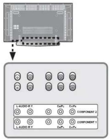 PIONEER PDP42A3HD - Conexión a la entrada de componente - 1