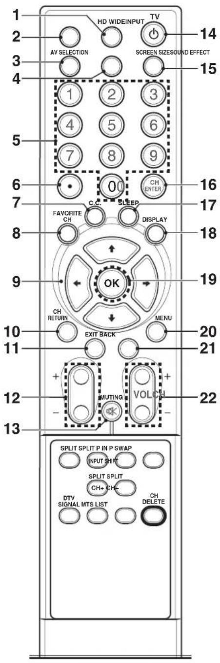 PIONEER PDP42A3HD - Remote control unit - 1