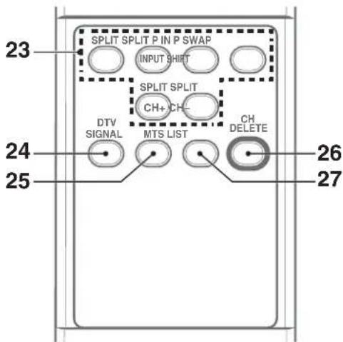 PIONEER PDP42A3HD - Controlremoto - 3