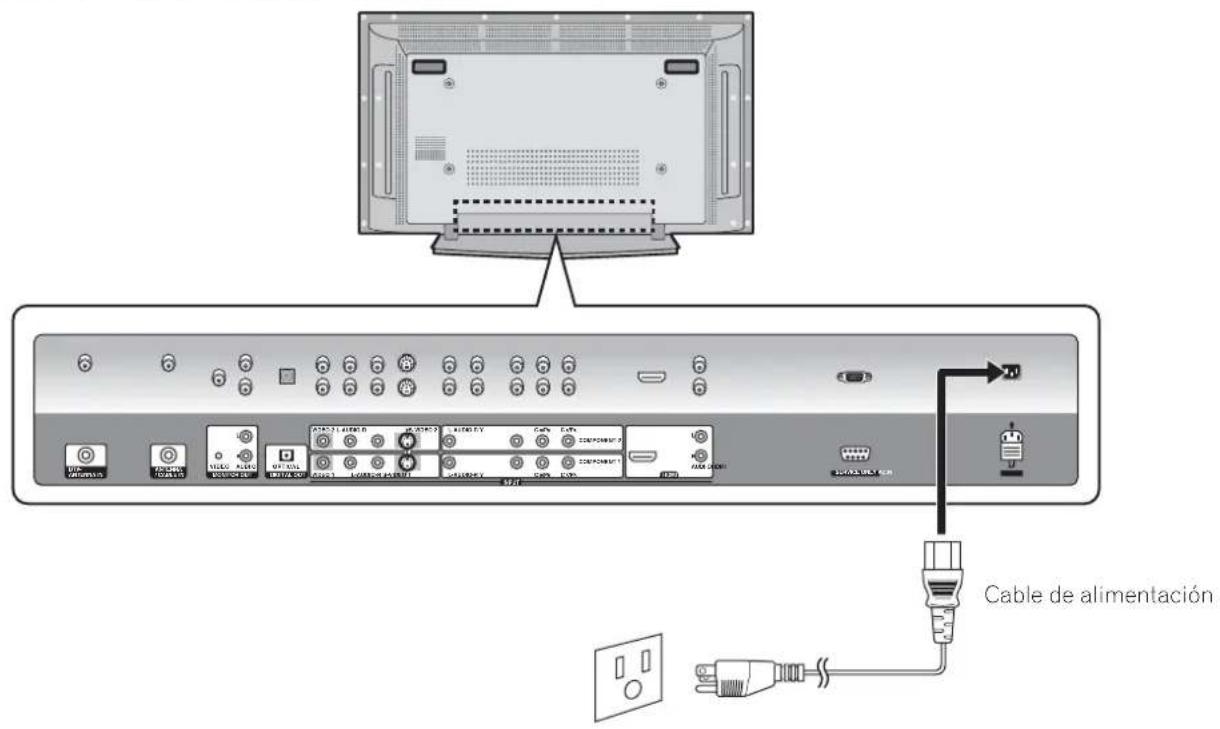 PIONEER PDP42A3HD - Pantalla de plasma (vista de la parte posterior) - 1