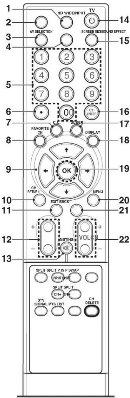 PIONEER PDP42A3HD - Controlremoto - 1