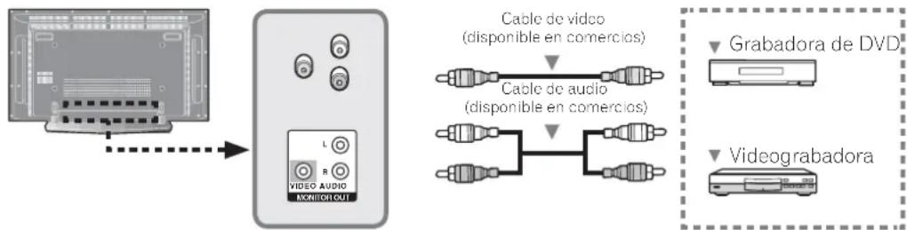 PIONEER PDP42A3HD - Conexión a la calidad de monitor - 1