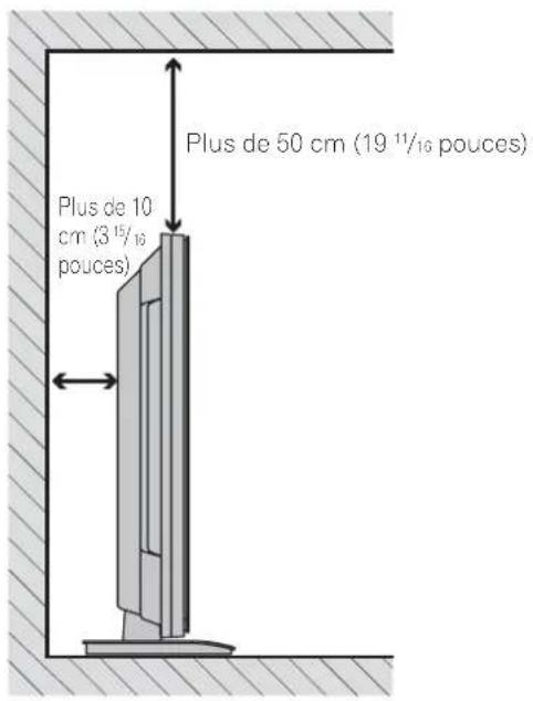 PIONEER PDP42A3HD - Installation de l'écran à plasma - 1