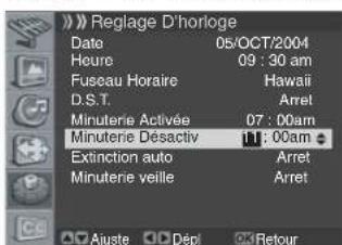 PIONEER PDP42A3HD - Réglage de l'heure de mise hors tension de l'écran à plasma - 2