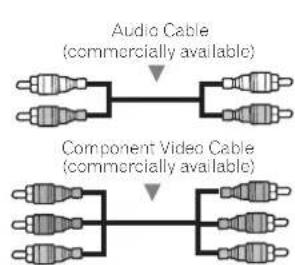 PIONEER PDP42A3HD - Connecting to the Component Input - 2