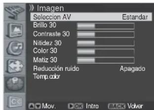 PIONEER PDP42A3HD - Selección del modo deImagen - 1
