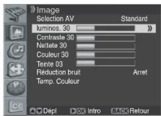 PIONEER PDP42A3HD - Personnalisation des réglages de l'image - 1