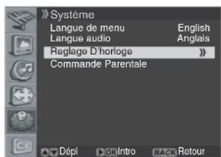 PIONEER PDP42A3HD - Réglage de la date et de l'heure - 1