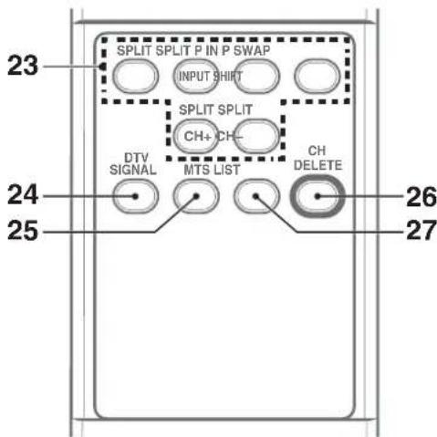 PIONEER PDP42A3HD - Remote control unit - 3