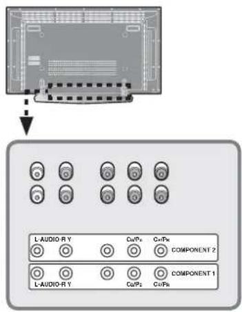 PIONEER PDP42A3HD - Connecting to the Component Input - 1